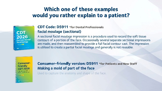 Consumer-Friendly CDT 2026: Plain Language Terms for Patient