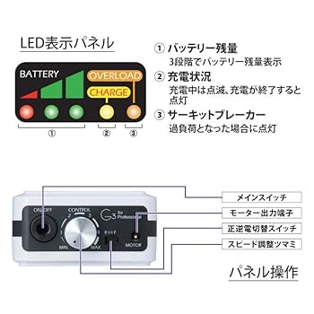 URAWA G3/ウラワ g3 ウラワ G3 URAWA 浦和 プロ用 ネイルマシーン プッシャー付