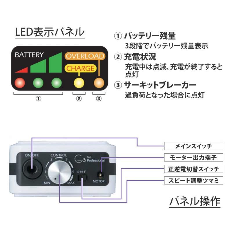 Amazon.co.jp: URAWA G3 ポータブルネイルマシーン 浦和 ウラワ G3