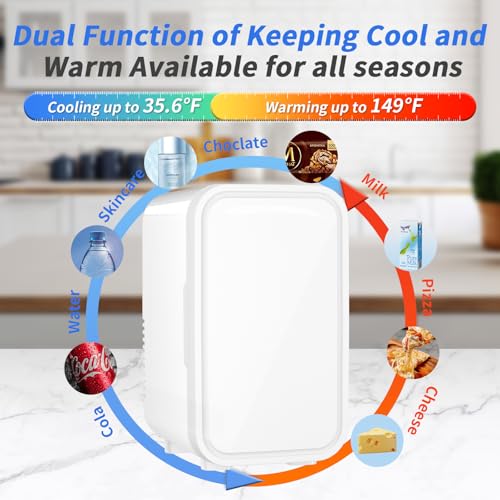 YASHE Mini Fridge, 6 Liter/8 Can 110V AC/DC Portable Thermoelectric Cooler Refrigerators for Bedroom, Skincare, Beverage, Office, Dorm Room and Car, White