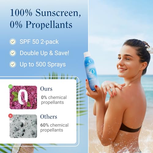 Florida Salt Scrubs Florida Glow Spf 50 Sunscreen Spray- Hawaii 104 Reef Act & Florida Keys Compliant Broad Spectrum Water Resistant Sport Sun Screen thumb #1
