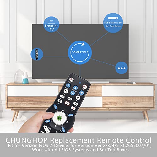 Chunghop 1Pcs Replacement Remote Control Compatible With Verizon Fios 2-Device, Version 2/3/4/5 Rc2655007/01, Work With All Fios Systems And Set Top Boxes Replacement Controller thumb #3