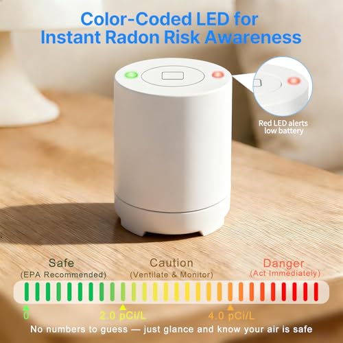 Bluetooth Radon Detector for Home, High-Precision Sensor, Real-Time Radon Gas Monitoring, Short & Long-Term Data with Trend Charts, App Control, Rechargeable Battery, LED Alerts - Image 6