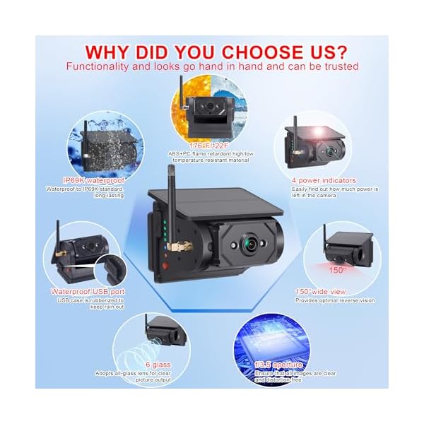 Solar-Powered Wireless Backup Camera with AI Security-Smart Human/Vehicle Detection,WiFi Connectivity,Cordless & Magnetic Mount Rear View Camera Upgrade Your Truck,Trailer,RV,or Camper WF102 - Image 7