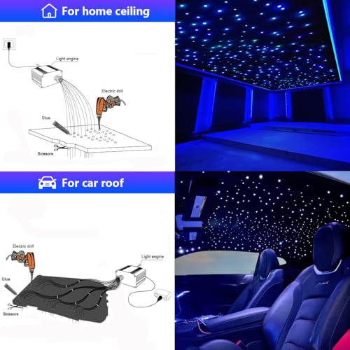 Image of AMKI Dual Port 16W Twinkle 1000pcs*0.03in*9.8ft Starlight Headliner Kit Fiber Strands Sound Activated Fiber Optic Star Ceiling Light for Car Home Roof Decor APP Remote Control Color Changing