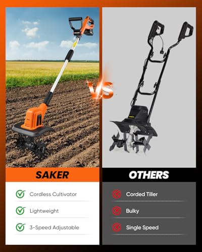 Saker 22V Cordless Garden Tiller for Gardening with Adjustable Speed - image 3