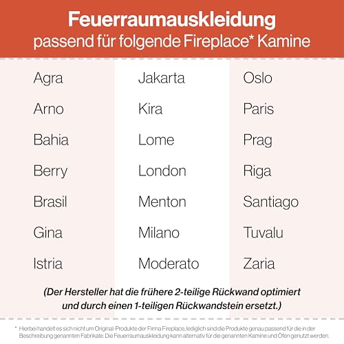 Feuerraumauskleidung- Passend für Fireplace Agra** & weitere Kaminöfen Modelle inkl. Modellübersicht- für Verschiedene Kamin & Ofenmodelle- Kaminofenauskleidung aus Vermiculite- passgenau &-5