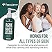 TreeActiv Acne Eliminating Body Lotion 8 fl oz | Clears Body, Back, Butt and Shoulder Acne | Anti-Acne Moisturizer | Prevents Future Breakouts | Cucumber Mint Scent
