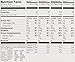 Extrema Ratio EX128MK2B MK2 Black