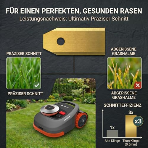HAUSPROFI 30x Titan Ersatzklingen für Segway Navimow i105e & H-Serie, kompatibel mit allen i/H/X Modellen, DIN EN 50636-2-107 geprüft… – Ansicht 4