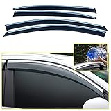 【Automodell】:Für Skoda Octavia Combi 2016-2018,bestätigen Sie bitte vor dem Kauf,dass unsere Produkte für Ihr Automodell geeignet sind.Danke schön!