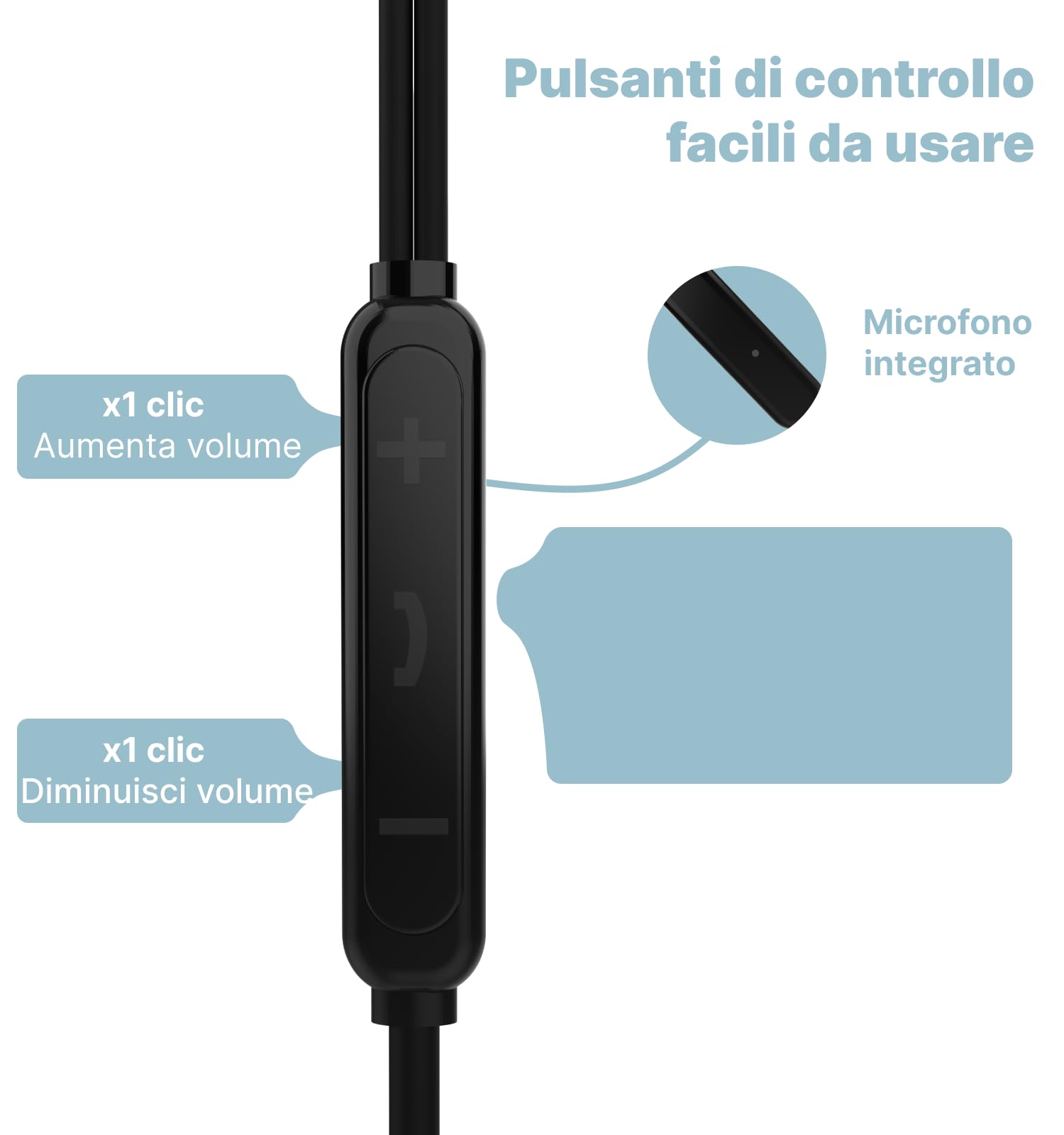 Hmusic Auricolari per Dormire, Silicone morbido e comodo, Isolamento Acustico 30 dB, Cuffie con filo USB-C e microfono, Design piatto per dormire di lato, Viaggio, Meditazione(Nero)