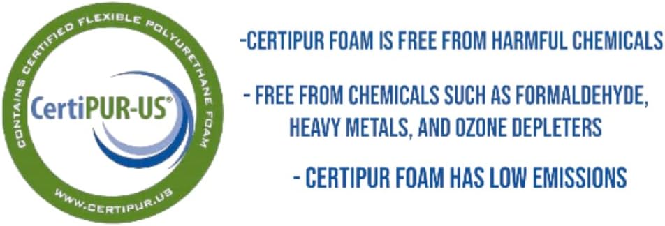 Bean Bag Filler – Shredded Memory Foam Filling, High Density Multicolor Stuffing for Bean Bag Chairs, Couch Cushions, Dog Beds, Pillows, DIY Crafts, Non-Toxic & Hypoallergenic (40lbs)