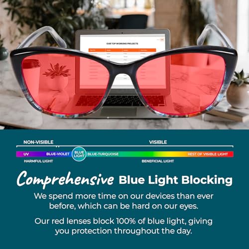 Image of Sleep ZM Blue Light Blocking Glasses for Sleep - 100% Red, Blue Mystic