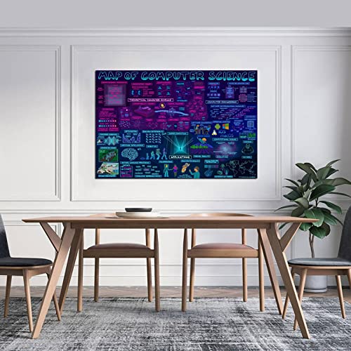 Image of EMN The Map Of Computer Science Canvas Art Poster And Wall Art Picture Print Modern Family Bedroom Decor Posters 12x18inch(30x45cm)