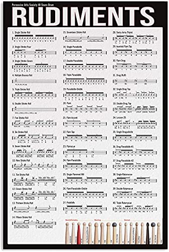 KING PRINT Drum Rudiment Chart Canvas Wall Art