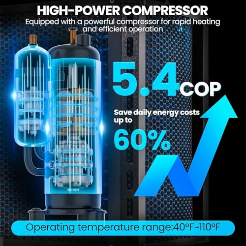 VELPAX 13882 BTU Pool Heater, for 4000 Gallons Above Ground Pools,Swimming Pool Heaters,120V/60Hz with Digital Display Multi-Protection