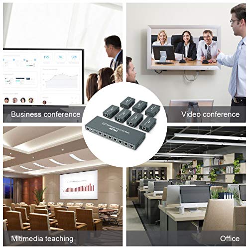 1080P 1X7 7 Port Hdmi Extender Splitter Over Cat6/Cat6A/Cat7 Ethernet Cable With An Hdmi Loop Out & Bi-Directional Ir Remote Control &Edid Management(1 In 7 Out) –Up To 50M (165Ft) At 1080P 60Hz #TOP5