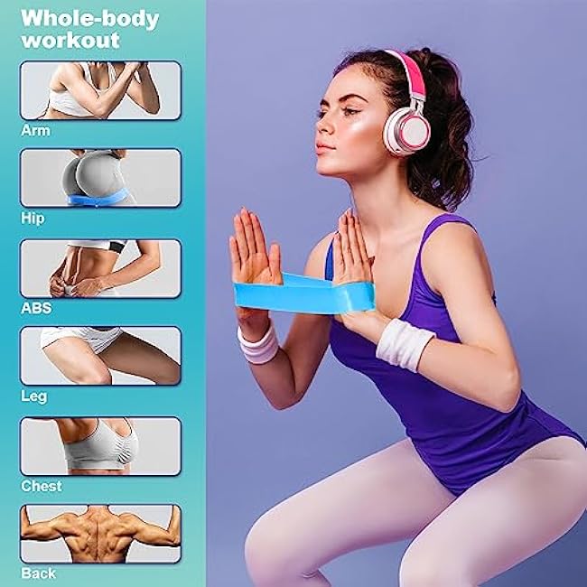 SZHLUX Resistance Bands Set with Instruction Guide and Carry Bag, Versatile for Body Sculpting, Strength Training, and Rehabilitation-Set of 5 (Blue)