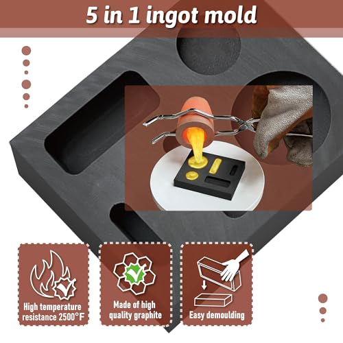 La Mejor Lista de Metales de fundición de esta semana. 9 Imagen adicional