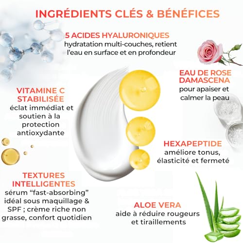 Coffret Cadeau Femme/Homme BIO | Hydrate, Repulpe & Illumine | 5 Acides Hyaluroniques, Hexapeptide & Vitamine C | Serum & Creme Visage (2×100 ML) | Peaux Seches/Matures/Sensibles | AIAB Made in Italy – Image 5