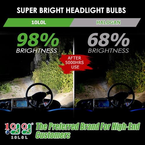 10L0L Golf Cart Headlight Bulb Lights for EZGO Club Car DS Precedent, Super Bright Fog Light Bulbs Golf Cart Light Kit White Must Input 12V- Pack of 2