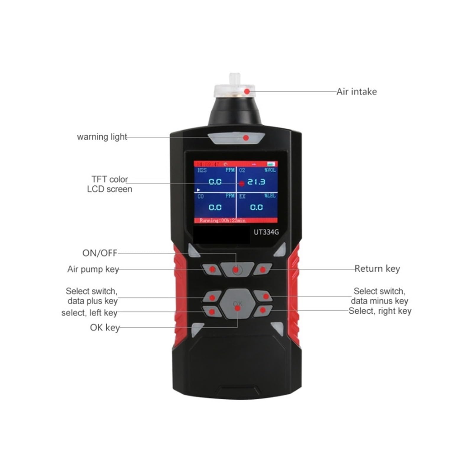 Detector de Gas, Detector de Gas Múltiple Medidor de Gas O2 H2S CO LEL 4 en 1 Sulfuro de hidrógeno de oxígeno Monóxido de carbono Detector de fugas de gas combustible para casa y autocaravana (334F)