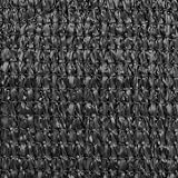 Homgoday Balkonsichtschutz HDPE 90x400 cm Anthrazit Balkonschirm Model42314