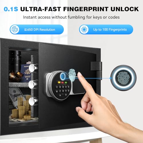 60-Min 1700℉ Real Fireproof and Waterproof Safe Box,2.0 Cuft Biometric Safe by Fdsutvit - Used condition - Image 3