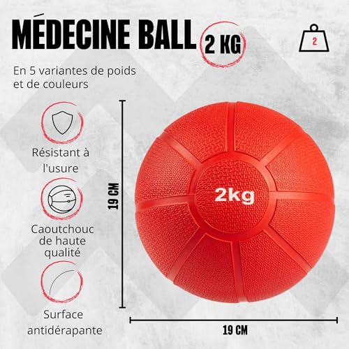 MATCHU - Médecine Ball - Medicine Ball - - Caoutchouc Solide - Disponible en 1, 2, 3, 4 et 5 KG - Disponible en Jaune, Rouge, Vert, Bleu, Noir – Image 3