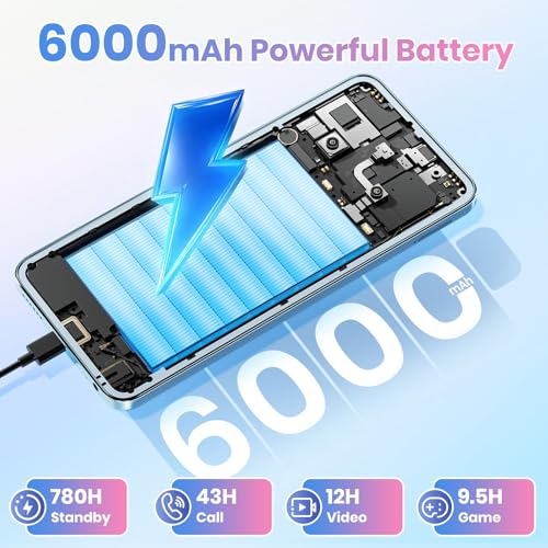 FOSSIBOT S5 Pro Android 15 Smartphone | 32GB+256GB/2TB, 6.88" HD, 6000mAh, 50MP+8MP AI Camera - 2026 Black Cell Phone - Image 4