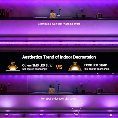 Tira de luz LED RGBW COB DC24V con control remoto miniatura 4