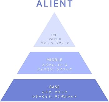 ALIENT fuwafuwaオードパルファン Amazon | ALIENT fuwafuwaオードパルファン | ALIENT