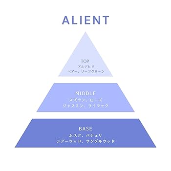 Amazon | ALIENT fuwafuwaオードパルファン | ALIENT