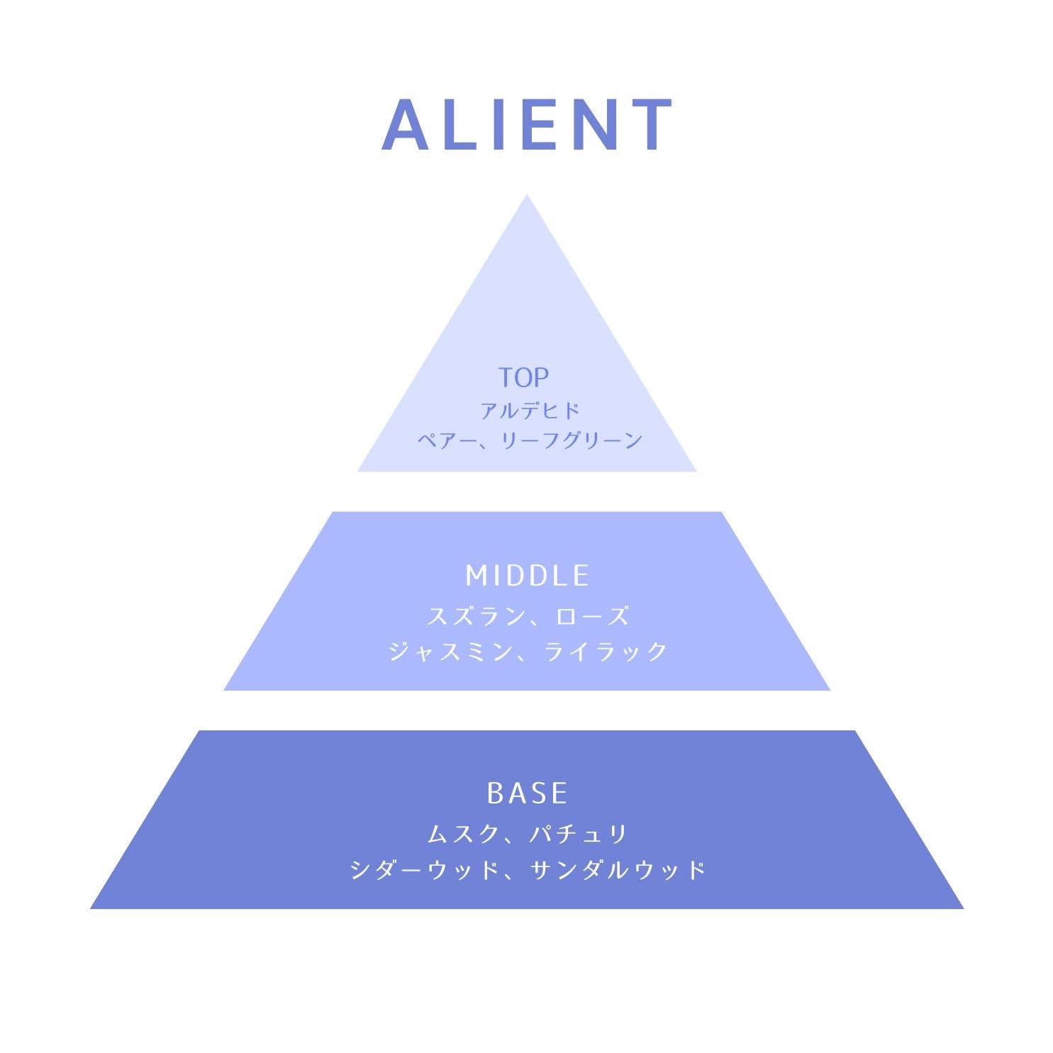 Amazon | ALIENT fuwafuwaオードパルファン | ALIENT