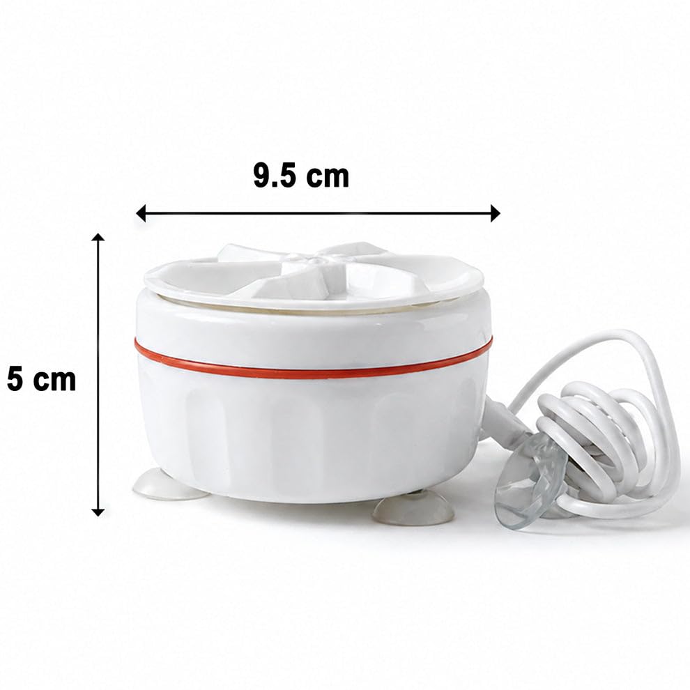 Product Variant View