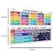 Sproutbrite Math Posters PEMDAS Poster Classroom Decor Neutral Boho/Bright - Math Banner for Classroom Decorations Middle School - High School Classroom Decor and High School Math (Bright Multicolor)