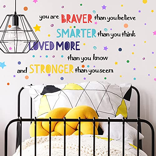 Yovkky Kid Inspirational Phrase Quote Wall Decal, Colorful Peel Stick Motivational Lettering Sticker Nursery Classroom Positive Saying Decor, You Are Stronger Home Decoration Bedroom Playroom Art Gift #TOP2