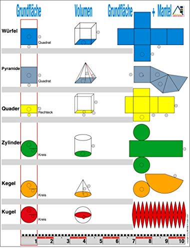 WISSNER- Teaching Aid, Multicolor, 30 x 20 cm (050815.000)