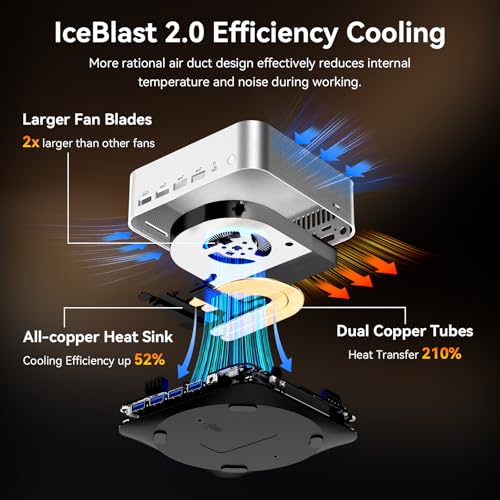 Image of GEEKOM A8 Max Mini PC with AMD Ryzen 9 8945HS(Upgraded 8745HS), 32GB DDR5 1TB SSD (Expandable) with Dual 2.5G LAN Mini Gaming PC, Mini PC Windows 11 Pro /USB4 /8K /VESA /SD (UHS-II)