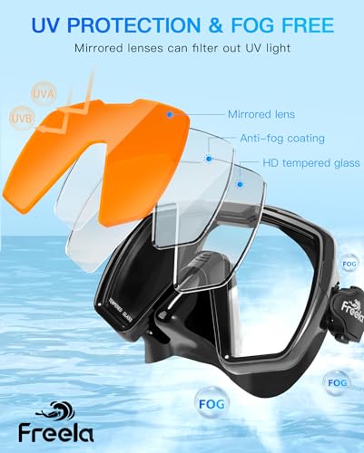 Set de snorkel seco para adultos con máscara de buceo de vista de 180° antiempañante y sin fugas, espejo miniatura 3