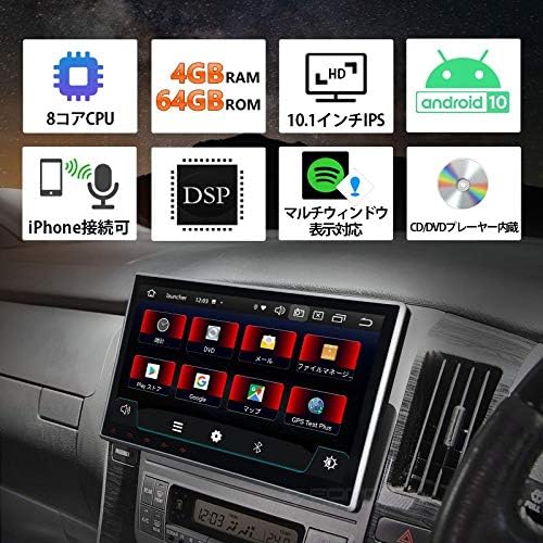Infographic displaying key features: 8-core CPU, 4GB RAM, 64GB ROM, 10.1-inch IPS, Android 10, iPhone connectivity, DSP, Multi-window, CD/DVD player.