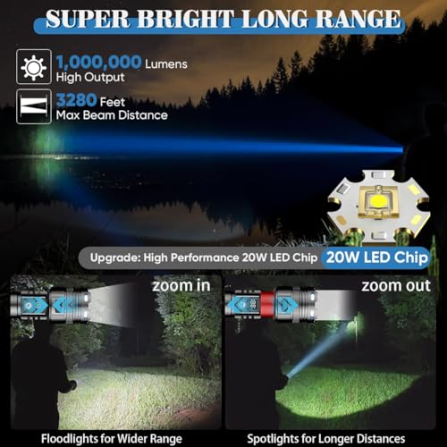 OLDA Torches LED Super Bright 20,000 Lumens - Image 4