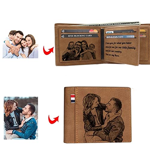 Customized Men Wallet with Name and Picture, Personalized Wallet for Men with Photo & Text, Gifts for Husband BF Dad Son Groomsmen. (Two-Sided Picture)