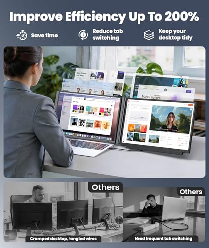 Image of 15.6 inch Detachable Laptop Screen Extender, Ultra-Light Portable Monitor, FHD 1080P Dual Monitor for 14 inch-17.3 inch Laptops, Plug & Play Travel Monitor, Compatible with Windows, Mac, ChromeOS, PS5