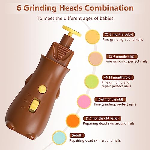 LoQuick Lima elettrica per unghie per bambini con