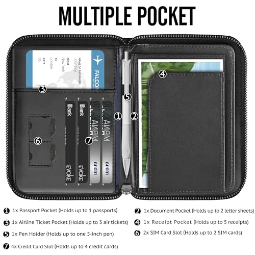 Passport Wallet, Passport Holder for Travel Family, Ultra Large Storage up to 3 Pockets. RFID Passport Cover Case with Zipper Closure3