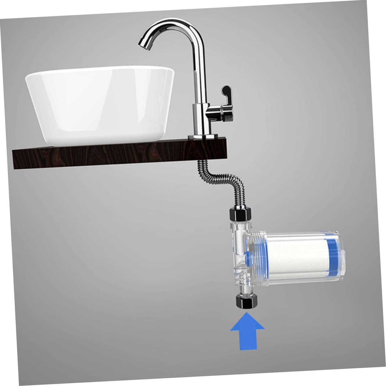SHINEOFI 2 Pezzi Filtro Addolcitore Doccia Purificatore Acqua In Addolcitore Doccia Pp