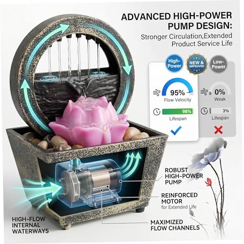 Fontaine d'eau d'intérieur cascade de table lumineuse USB-C avec galets