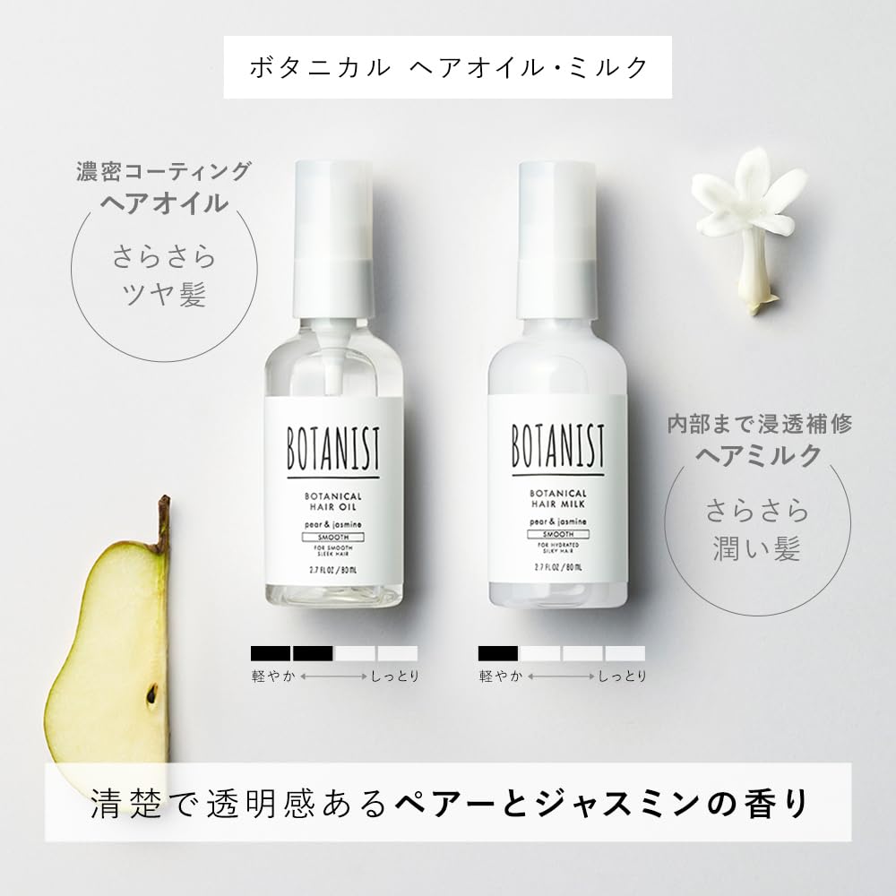 Amazon | BOTANIST ボタニスト | シャンプー トリートメント